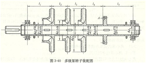 大東海泵業多級離心泵裝配圖1