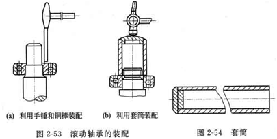 大東海泵業離心泵軸承裝配圖1