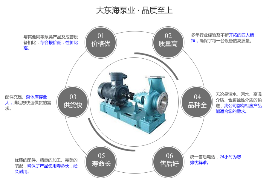 大東海泵業IH化工泵質量保證圖