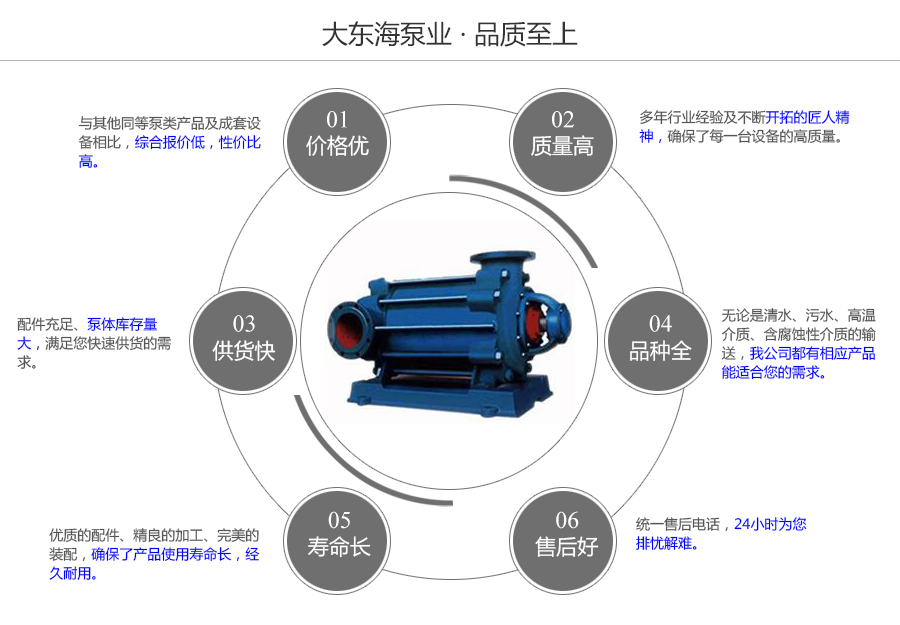 大東海泵業DG型多級泵質量保證圖