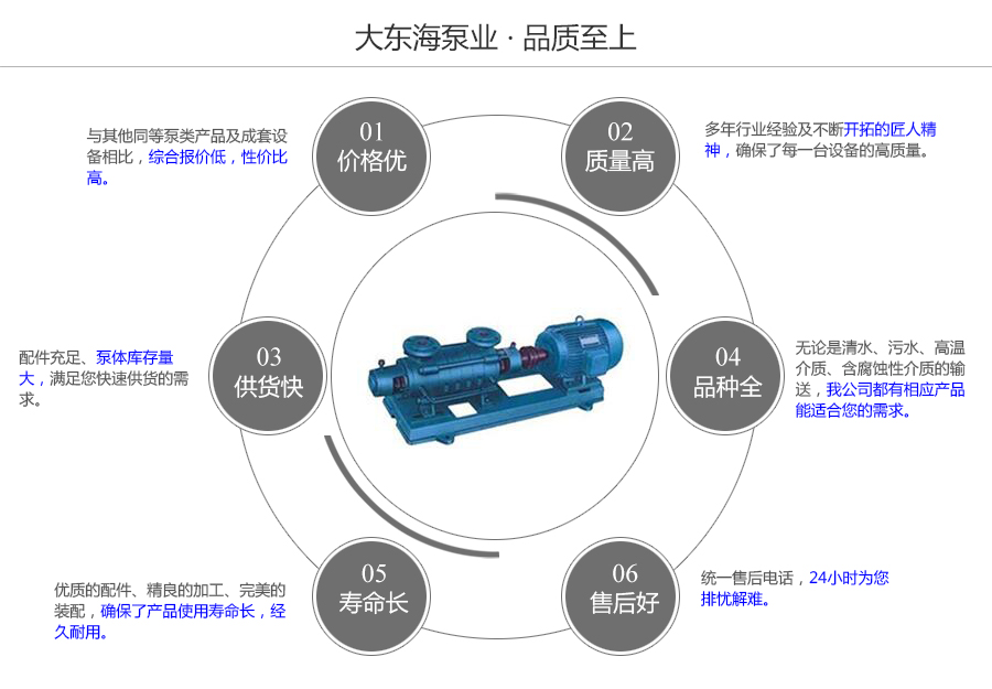 大東海泵業(yè)GC型鍋爐給水多級(jí)泵質(zhì)量保證圖