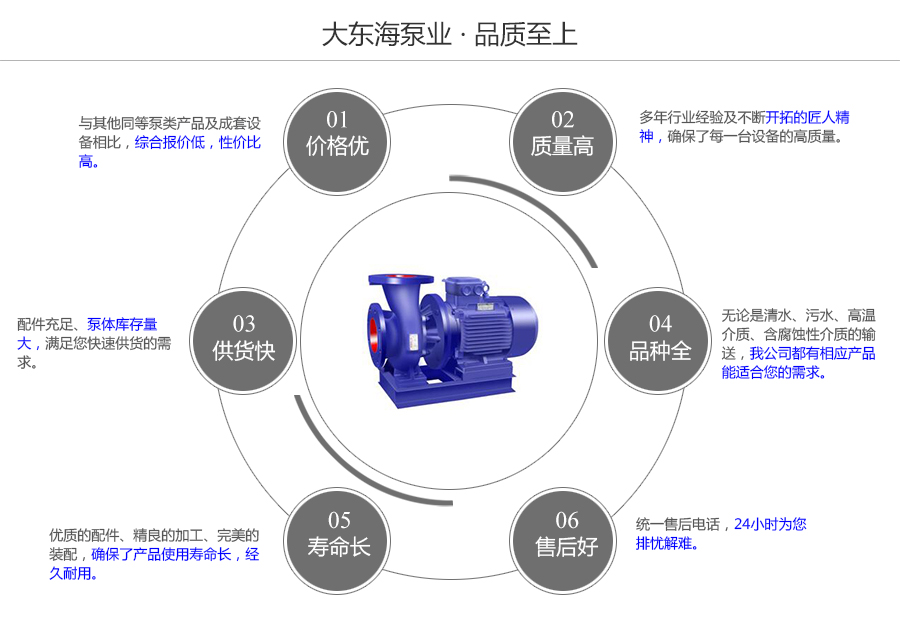 大東海泵業空調循環泵質量保證圖