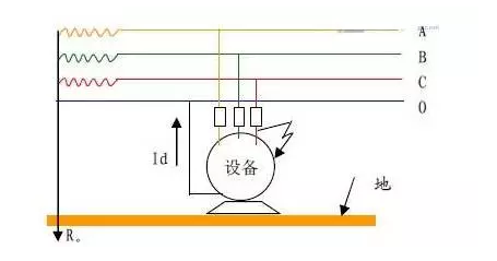 大東海泵業水泵電機接線圖