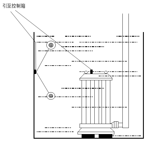 排污泵及液位開關安裝示意圖