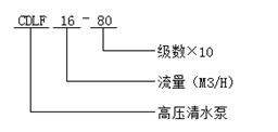 CDLF型高壓清水泵型號意義